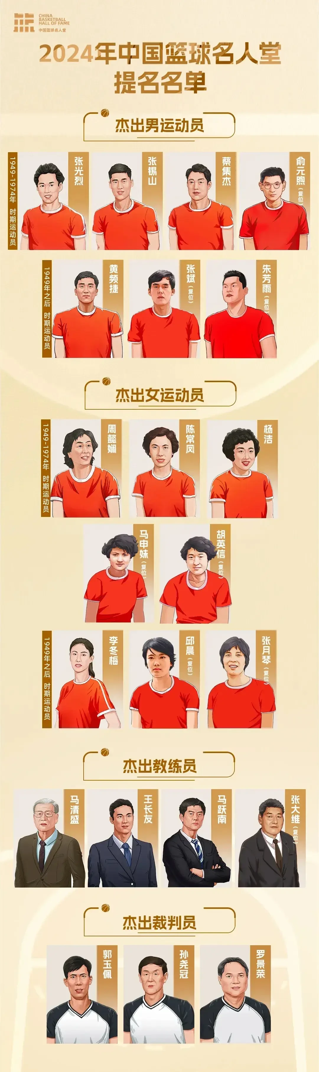大学生篮球社团如何引入智能情感技术_0